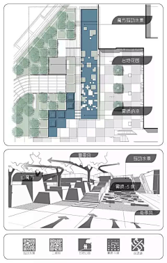 清风灼月lqy采集到景观方案平面&鸟瞰