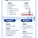 缺牙修复科普海报-源文件