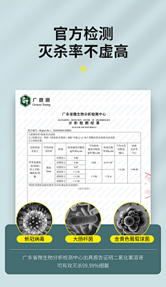 法斗mm采集到检测报告