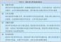中华人民共和国国民经济和社会发展第十四个五年规划和2035年远景目标纲要_滚动新闻_中国政府网