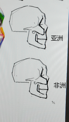 鸡啾采集到头