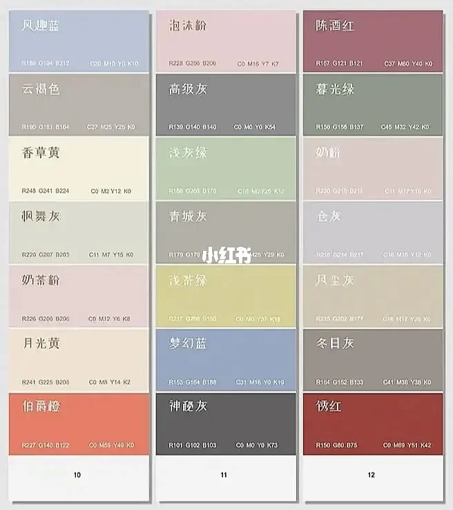 最全莫兰迪色系名称#配色表@软装设计专用-花瓣网