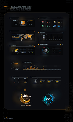 JBF采集到Data interface