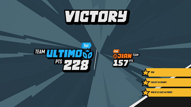 Victory and Challeng...