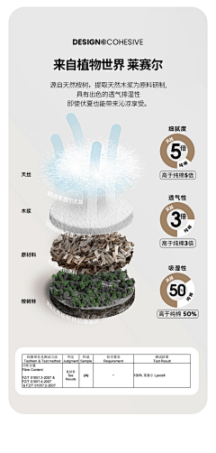 大叔1234采集到高级