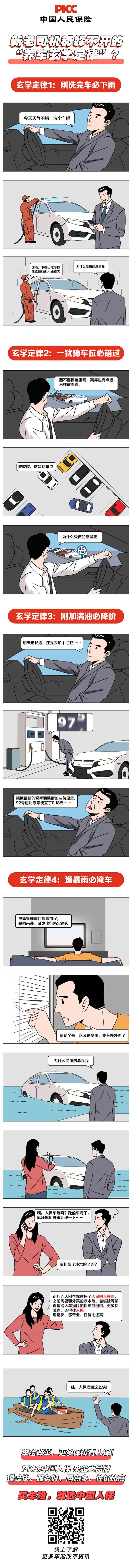 人保车险线稿细化二维码2