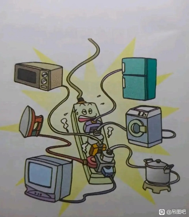 用电安全