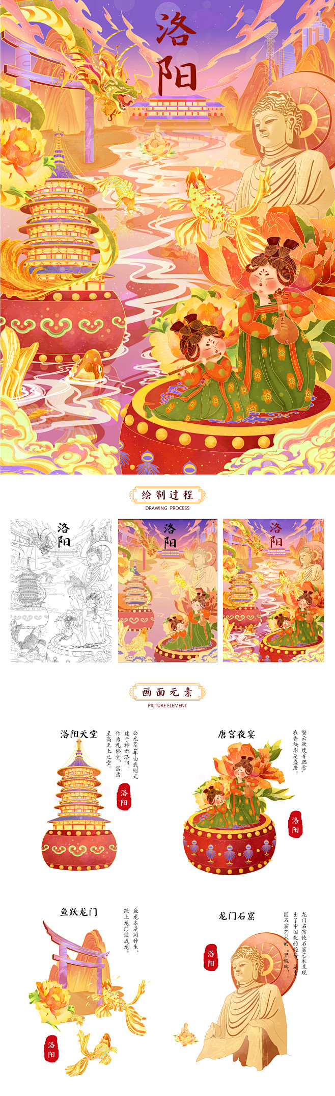 城市印象合集——重庆、洛阳、广州、武汉、...
