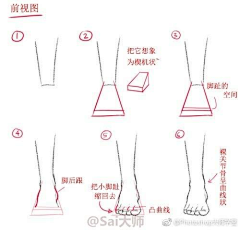 【贪婪】那缕阳光采集到素描