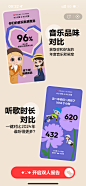 网易云音乐2024年度听歌报告