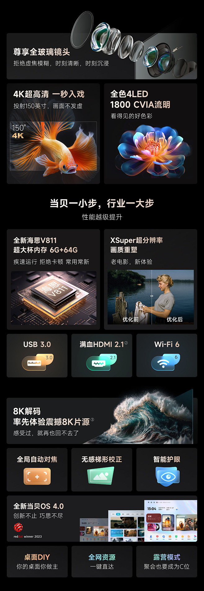 【4K新品】当贝F6 投影仪4k超高清家...