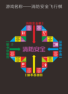 是夜夜夜不焦虑采集到地面游戏