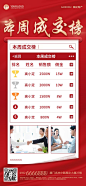 房地产中介表彰颁奖喜庆喜报