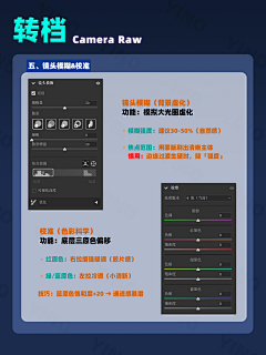 栀子比众木采集到设计规范