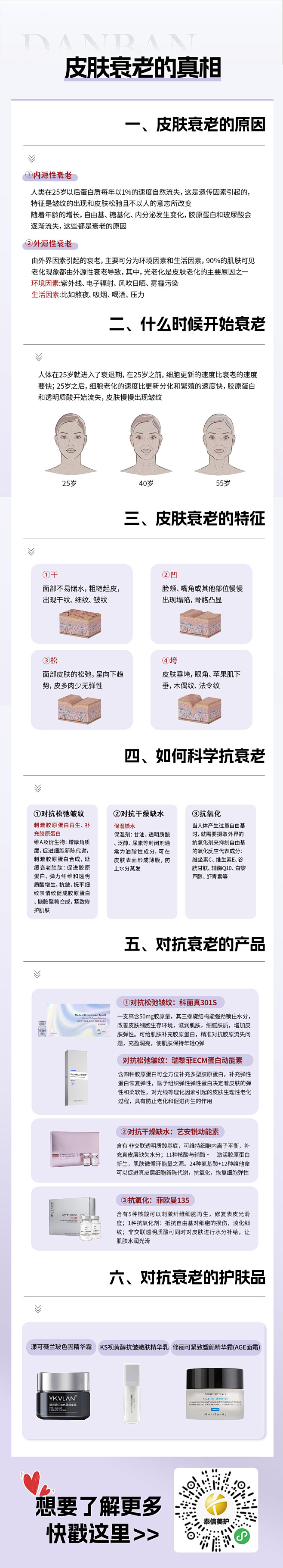 皮肤衰老的真相