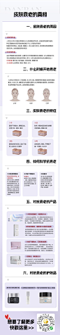 皮肤衰老的真相