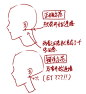 如何才能画好头颈肩与五官？从骨头开始给你讲起！ : 如何画头，定五官位置？有很多萌新呀，经常一进来就跟老师抱怨！老师我的后脑勺为什么老是不会画啊啊啊！！后脑勺到底怎么接的脖子啊！！！老是有人说我画的头像章鱼哥。。。老师我的眼睛为什么总是（住口！）接下…