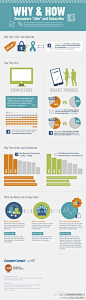 DCCI互联网数据中心：【社交互动与邮件订阅的酷似之处】1.用户粉你或订阅你，大多都是因为优惠、独家信息与支持的热忱；2.粉丝与订阅用户都更倾向于使用PC阅读内容；3.取消关注与订阅的原因都离不开“内容不相关”与“信息打扰”。营销的基本原理各路通吃，掌握用户偏好，让内容更相关或许更重要。@社会化商务spark