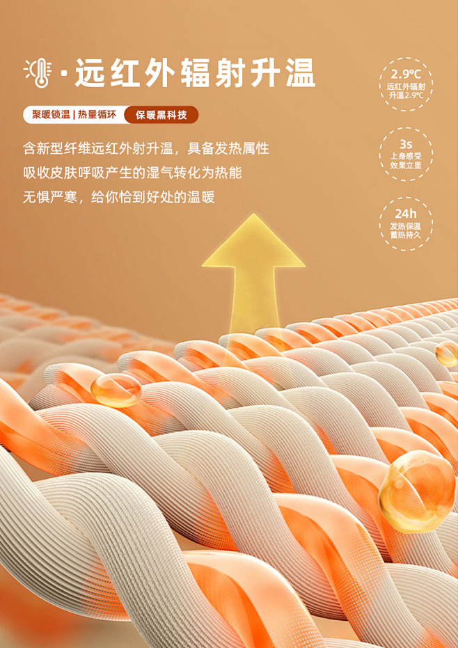 详情卖点-远红外发热2