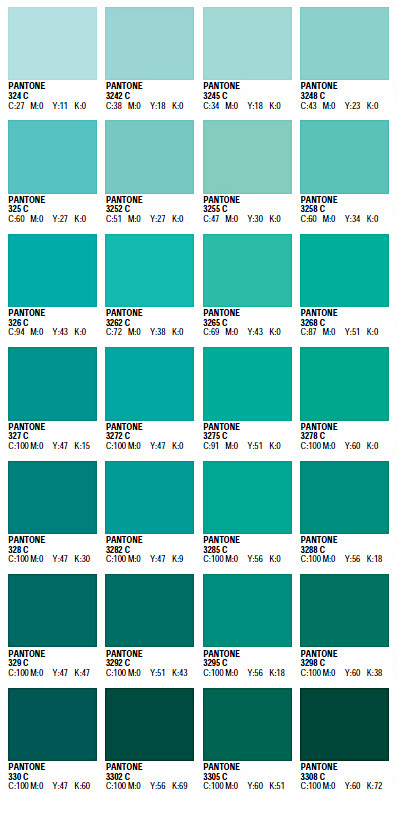 PANTONE与CMYK颜色对照表