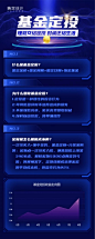 基金定投数据图表知识科普长图海报