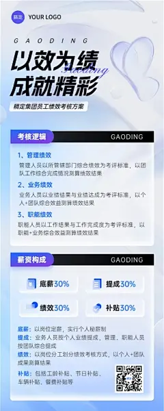 企业员工员工激励绩效考核清透感长图海报