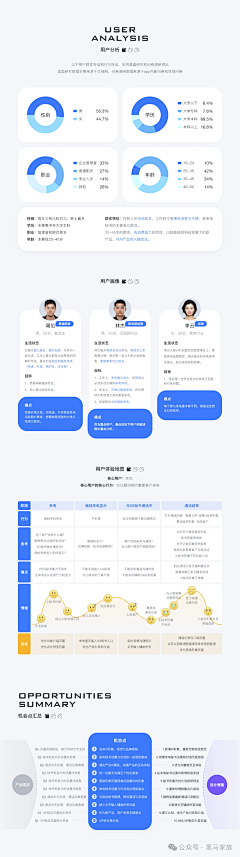 mngan采集到代接客服