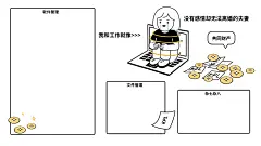 黑白趣味插画打工人电脑桌面分区壁纸