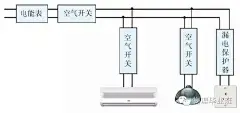 （全精!）中考物理必考图片及其物理原理 : 　　本系列图片来自初中物理课本所有重要插图！非常有助于学生复习思考和理解物理知识！ 　　适用于每一届初中生学习和复习！ 　　也可用于物理教师教学参考！ 　　特别适用于中考前一周回归课本阶段复习！ 　　这些