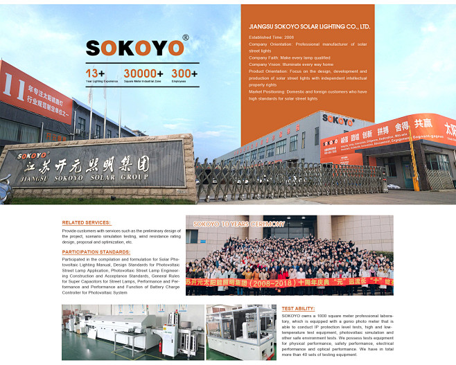 Jiangsu Sokoyo Solar...