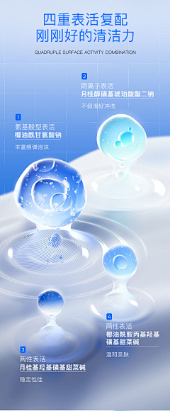 溪月_采集到电商-详情页