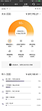 UI设计师—周晓烽采集到App-数据