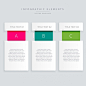 Modern infographic banners Free Vector