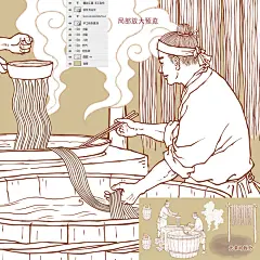 粉条 土豆粉条 红薯粉条 粉条加工 制作粉条 农家粉条 手绘插画 插图壁画 流程加工图 传统工艺 手工作坊 礼盒包装设计 古代人物 古法老字号 粉丝