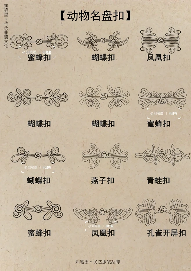 干货｜盘点108种盘扣款式-花瓣网