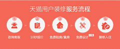 a49c3366f0b84627b18e528ef7d8a266采集到装饰公司关键字