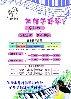如何学好钢琴  - 源文件下载【酷图网】少儿钢琴,钢琴展架,钢琴海报,钢琴培训,少儿钢琴大赛,钢琴招生,琴行,钢琴家教,钢琴班,钢琴培训中心,钢琴演奏,学钢琴,钢琴辅导班,钢琴教学,钢琴学校,少儿钢琴班,琴行海报,儿童钢琴班,钢琴展板,钢琴老师,钢琴广告,钢琴传单,音乐培训,钢琴暑假班,电钢琴,钢琴考级,音乐海报