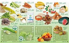 噫11采集到dm