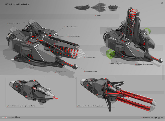 Guns for Star confli...