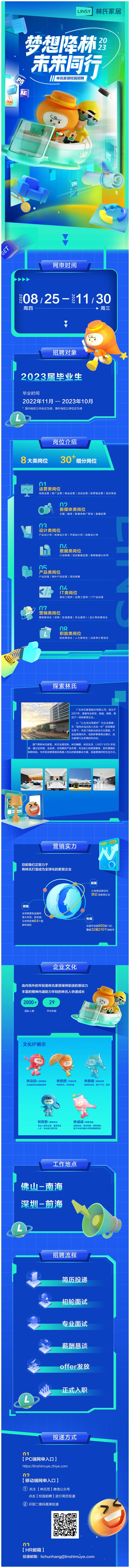 LINSY 林氏2023届校招空宣