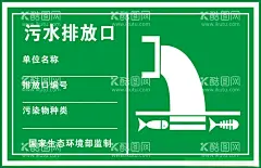 污水排放口  - 源文件下载【酷图网】污水排放口,安检,安全,环保,警示牌,工厂,厂区,污染物,排放口,废气,废水,噪音,播放源,一般固体废物,固体废物,贮存,污水,污水排放,排放源