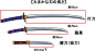 日本刀的长度：一般的打刀长度约70cm，算上刀柄越95cm。脇差的刀刃长度约50cm。短刀的刀刃则是30cm以下。