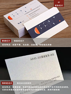 端树采集到印刷知识