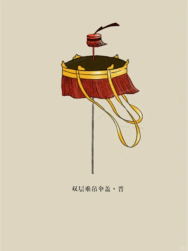 ☂️据《史记》载，最早的伞叫“盖”，如“五大夫之相秦也，劳不坐乘，暑不张盖”。这里的“盖”即伞，古代的皇帝或重要人物出行时，后面就有人举着华盖 ...
