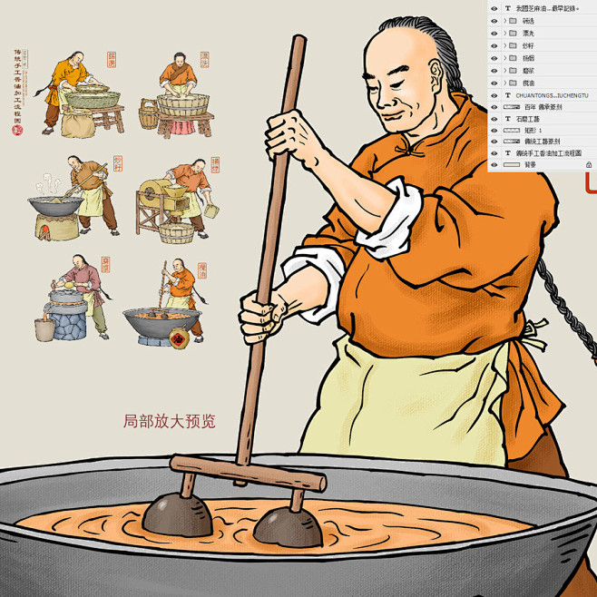 香油 小磨香油 芝麻油 麻油 榨油 流程 手绘 插画 插图 壁画 挂画 传统工艺 手工作坊 包装设计 古代人物