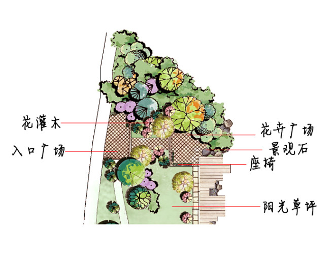 0413景观局部节点图