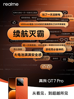 大兔丫采集到数码海报