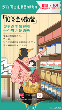 丘了一个丘采集到创意价值点
