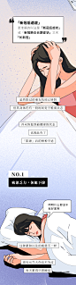 新冠后遗症对照表，你中了几个？ (2)