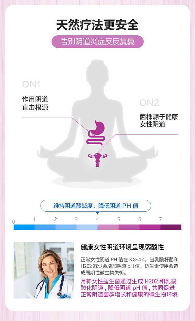 Jarrow美国月神妇科益生菌口服胶囊调...